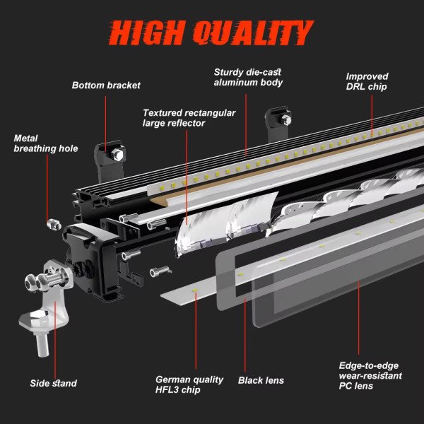 LED BAR Žibintas 100W SLIM DRL Sertifikuotas ( E9 HR PL R112 ) COMBO 55CM