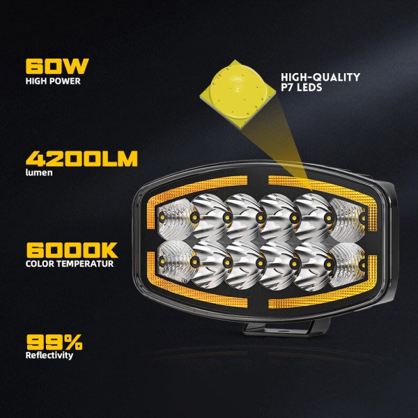 LED darbo žibintas 60W 4200lm DRL Sertifikuotas ( E9 HR PL R112 )