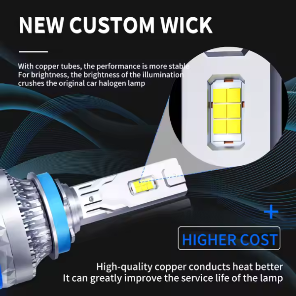 H1 LED 120W Lemputės 20,000LM CANBUS 12-24V, priekiniams žibintams