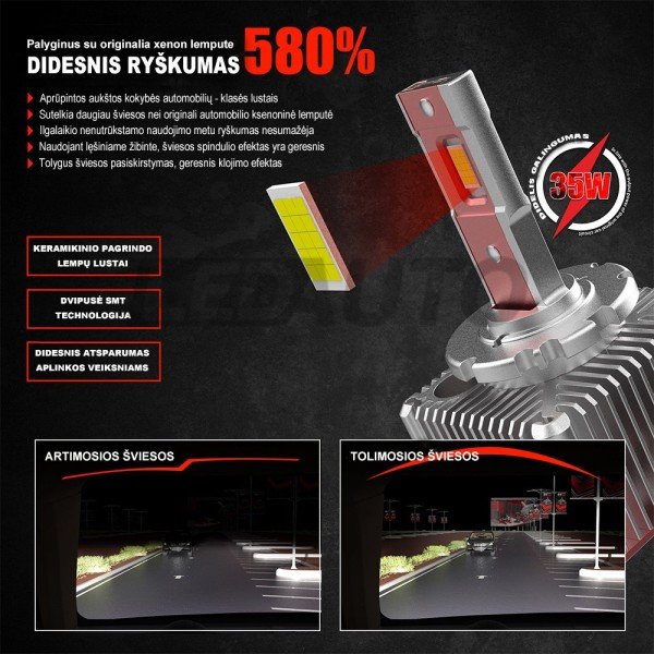D1S/D1R LED +580% Lemputės 12000LM CANBUS 12-24V, 35W priekiniams žibintams
