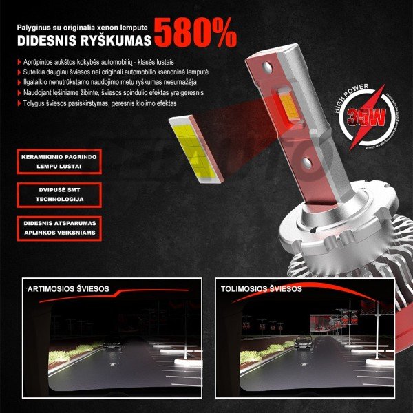 D2S/D2R LED +580% Lemputės 12000LM CANBUS 12-24V, 35W priekiniams žibintams