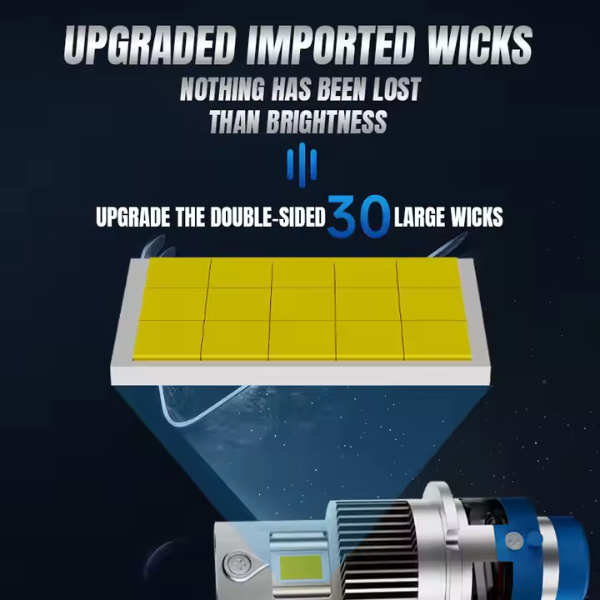 D2S LED +580% MINI Lemputės 26000LM CANBUS 12-24V, 130W priekiniams žibintams