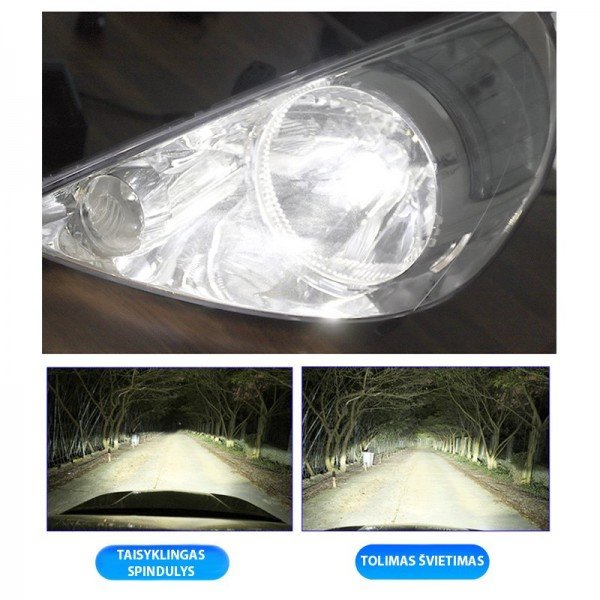 H4 MINI LED Sistema Fokusuojanti Spindulį 5000LM CANBUS 12-24V, 30W priekiniams žibintams