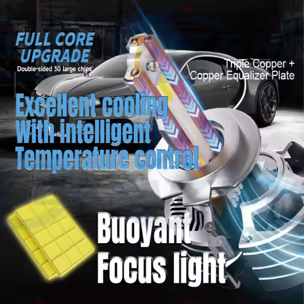 HB3/9005 LED 300W Laser S16 Lemputės 65000LM CANBUS 12-24V, priekiniams žibintams